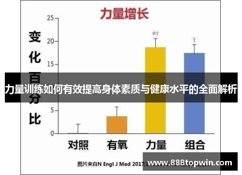 力量训练如何有效提高身体素质与健康水平的全面解析