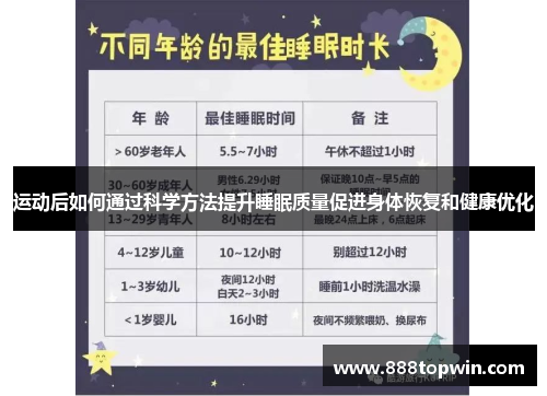 运动后如何通过科学方法提升睡眠质量促进身体恢复和健康优化