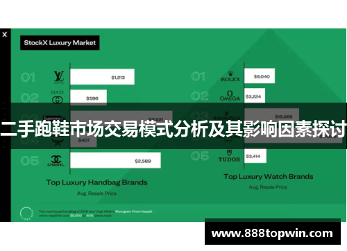 二手跑鞋市场交易模式分析及其影响因素探讨