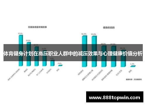 体育健身计划在高压职业人群中的减压效果与心理健康价值分析