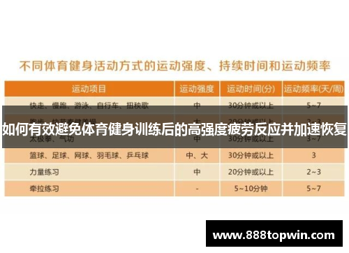 如何有效避免体育健身训练后的高强度疲劳反应并加速恢复